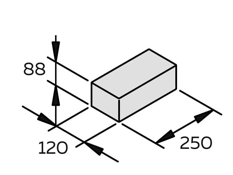 Размеры блока